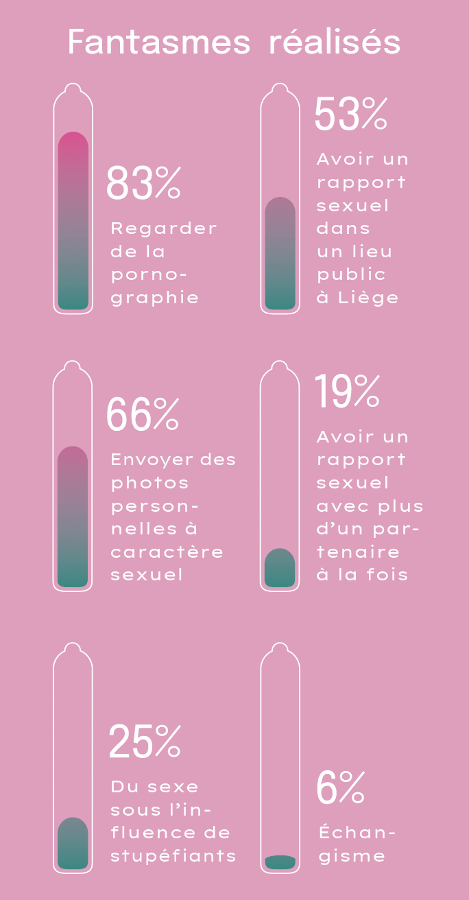SIROP