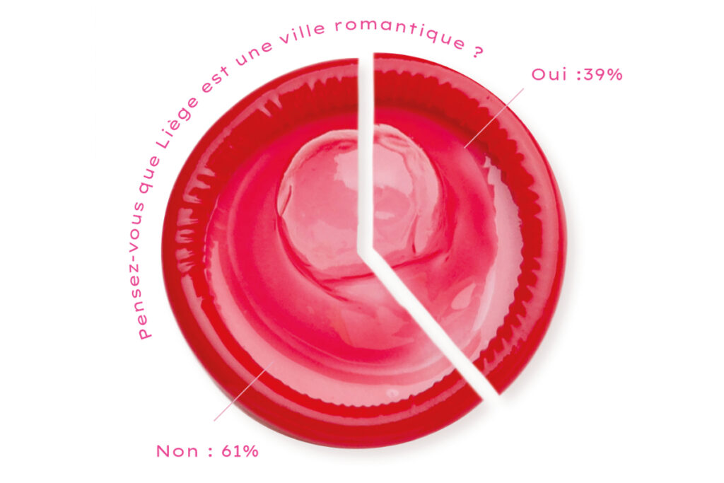 SIROP